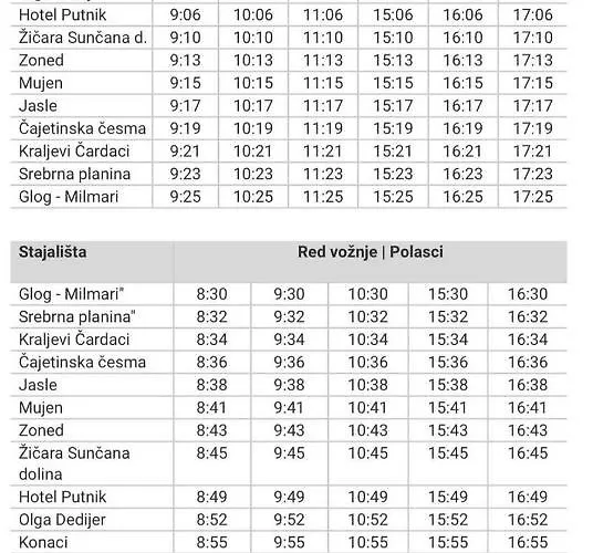 & N34 Milmari * Kopaonik